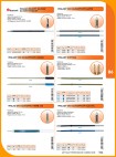 Katalog Biurowy 2021           193