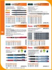 Katalog Biurowy 2021           196