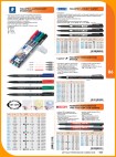 Katalog Biurowy 2021           197