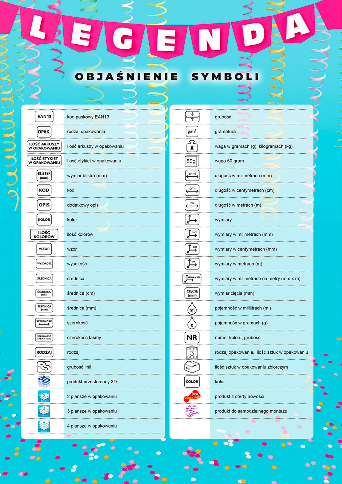 Miniatura strony Legenda