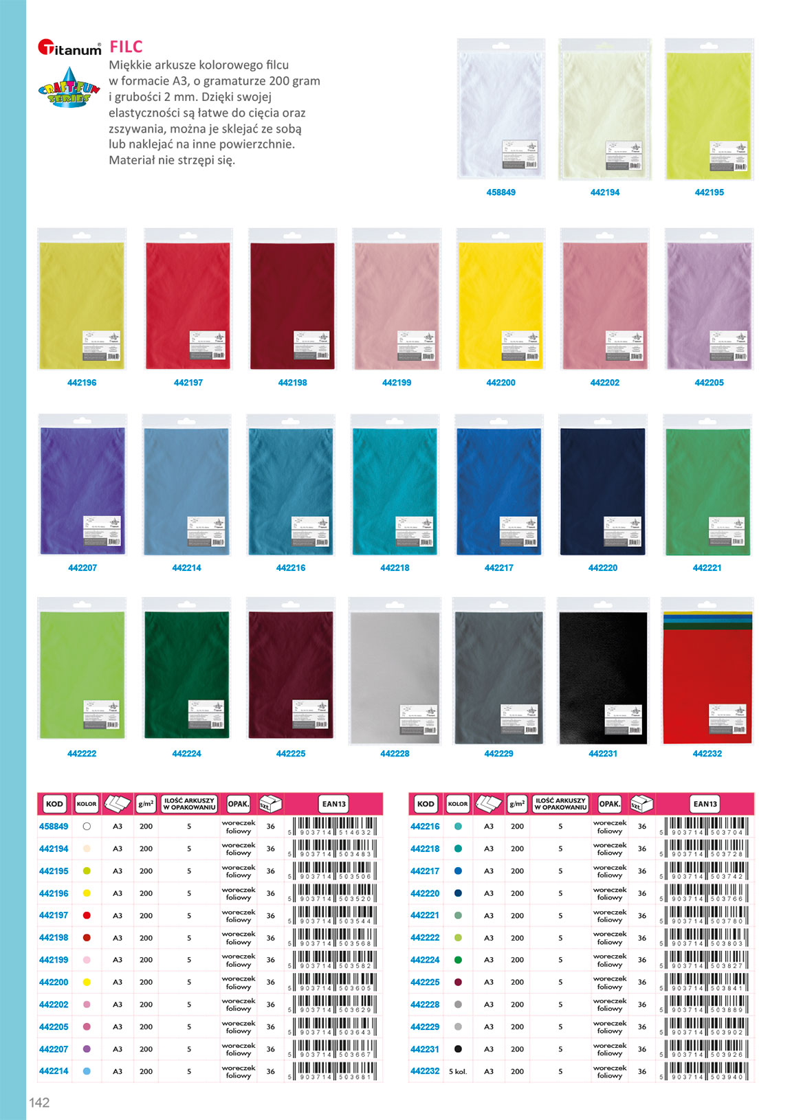 Miniatura strony 142