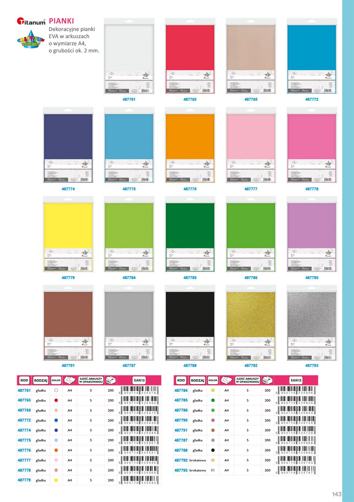 Miniatura strony 143