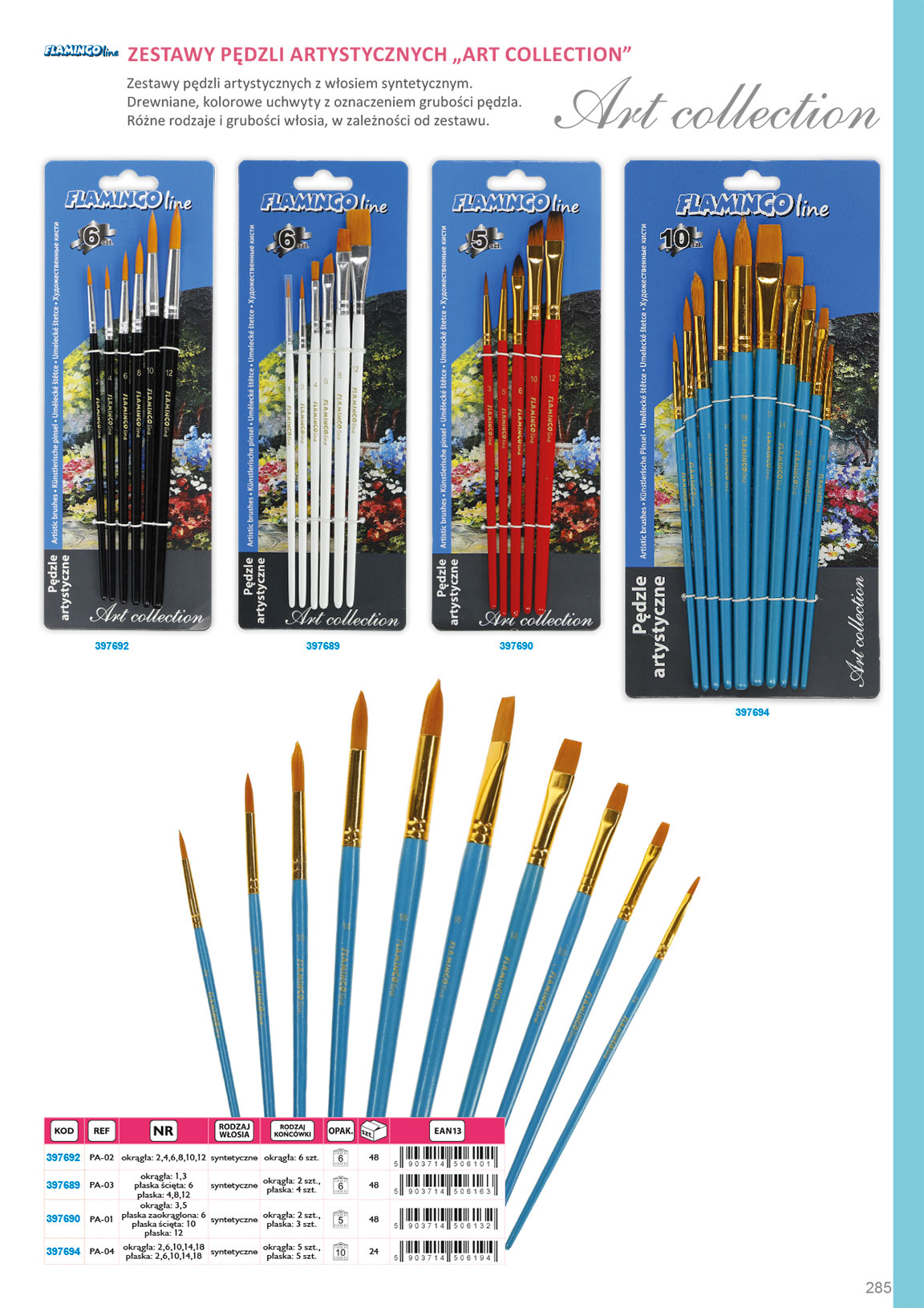 Miniatura strony 285