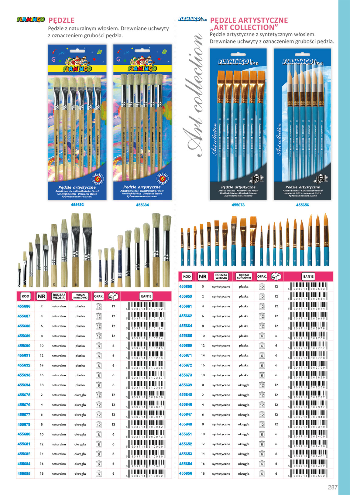 Miniatura strony 287