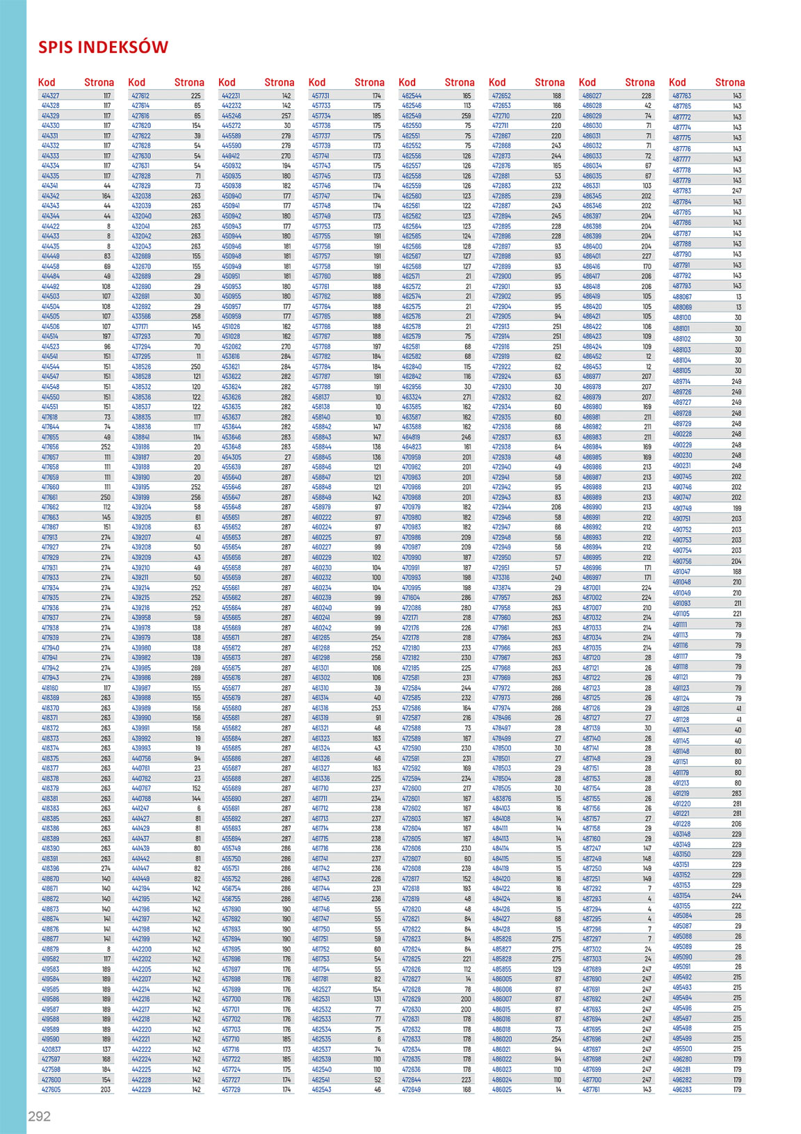 Miniatura strony 292