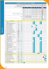 Katalog Titanum 2023-2024  116
