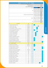 Katalog Titanum 2023-2024  117