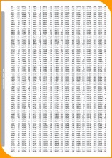 Katalog Titanum 2023-2024  180