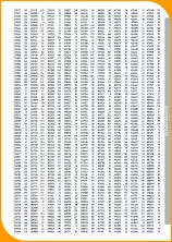 Katalog Titanum 2023-2024  181