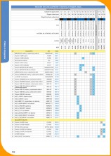 Katalog Titanum 2025-2026  132
