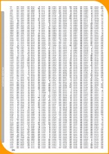 Katalog Titanum 2025-2026  206